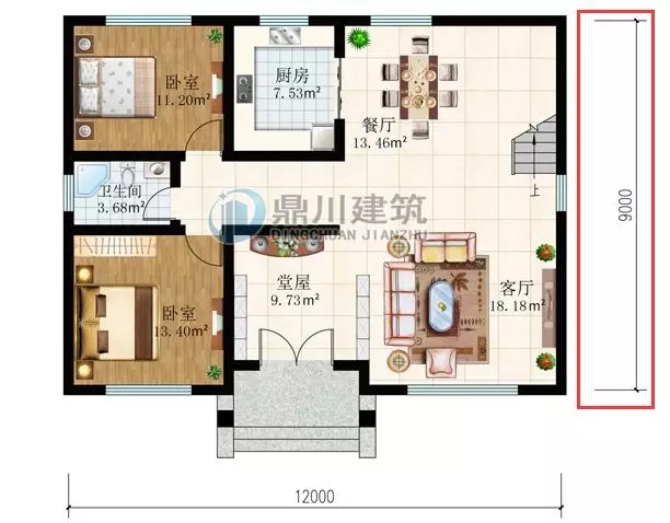 【干貨】自建房戶型設計要點，學會這些才算看懂戶型圖！