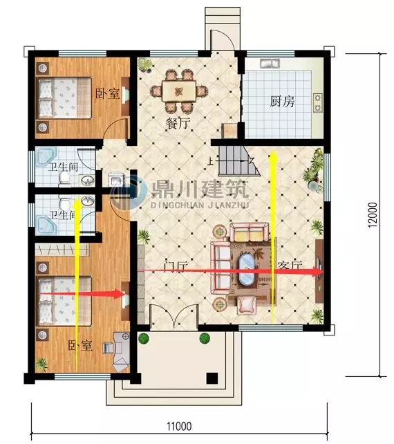 【干貨】自建房戶型設計要點，學會這些才算看懂戶型圖！